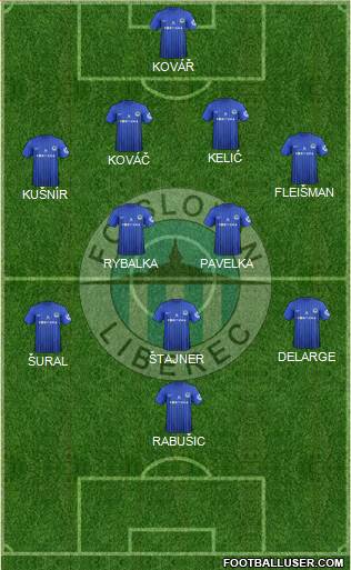 Slovan Liberec Formation 2013