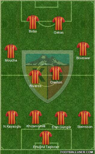 Kayserispor Formation 2013