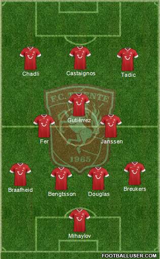 FC Twente Formation 2013