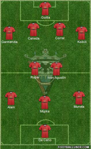 C.D. Mirandés Formation 2013