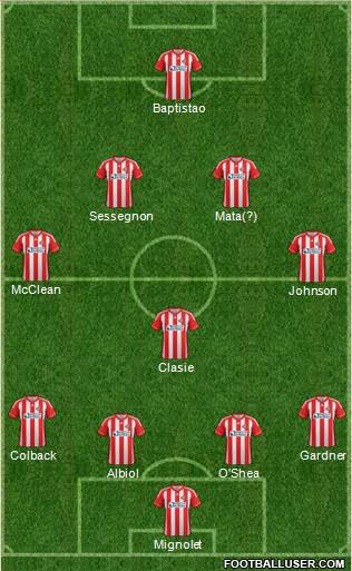 Sunderland Formation 2013