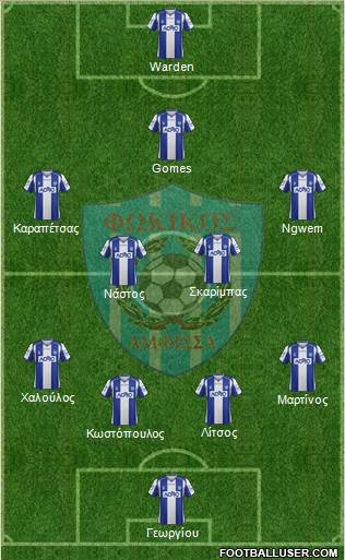 AS Fokikos Formation 2013