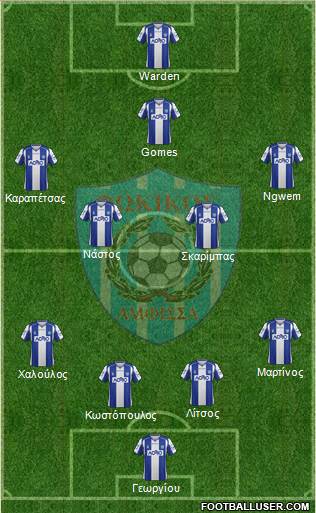 AS Fokikos Formation 2013