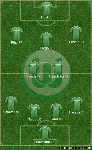 VfL Wolfsburg Formation 2013