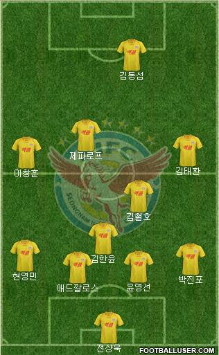 Seongnam Ilhwa Chunma Formation 2013