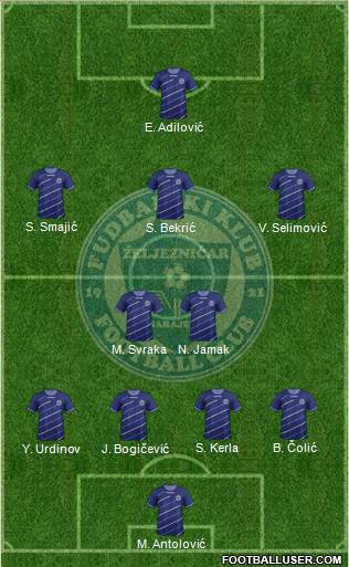 FK Zeljeznicar Sarajevo Formation 2013