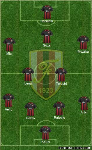 KS Flamurtari Vlorë Formation 2013