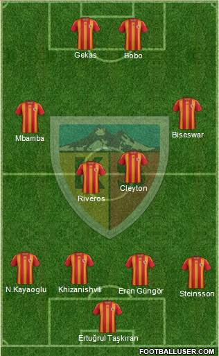 Kayserispor Formation 2013