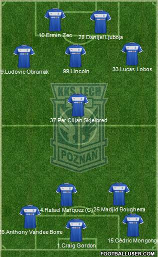 Lech Poznan Formation 2013