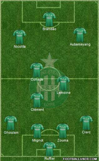 A.S. Saint-Etienne Formation 2013