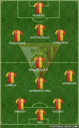 Poggibonsi Formation 2013