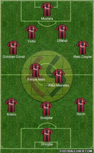 Eskisehirspor Formation 2013