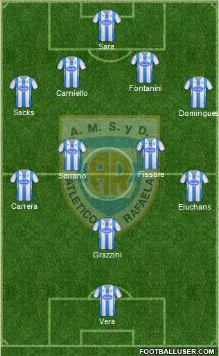 Atlético Rafaela Formation 2013