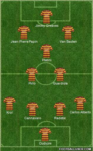 Bradford City Formation 2013