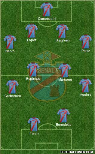 Arsenal de Sarandí Formation 2013