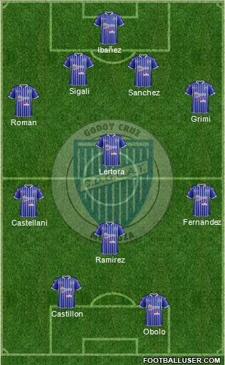 Godoy Cruz Antonio Tomba Formation 2013