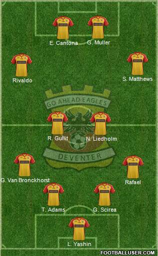 Go Ahead Eagles Formation 2013