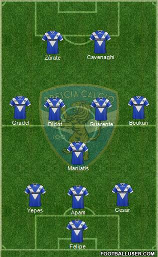 Brescia Formation 2013