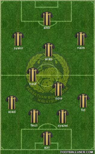 Malaysia Formation 2013