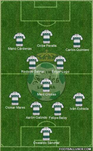 Club Deportivo Santos Laguna Formation 2013