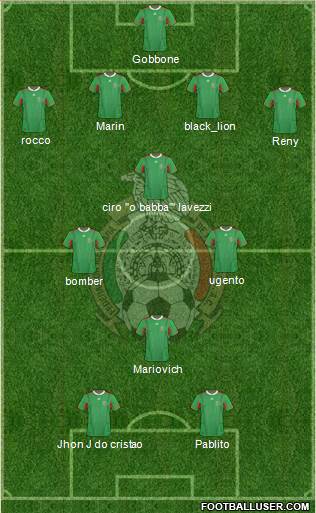 Mexico Formation 2013