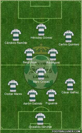 Club Deportivo Santos Laguna Formation 2013