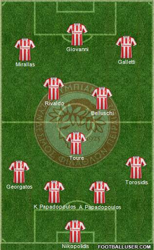 Olympiakos SF Piraeus Formation 2013