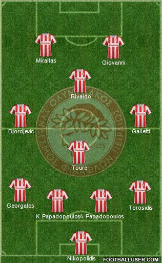 Olympiakos SF Piraeus Formation 2013