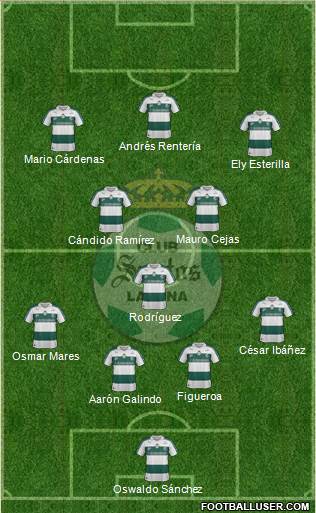 Club Deportivo Santos Laguna Formation 2013