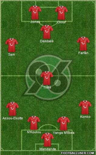 Hannover 96 Formation 2013