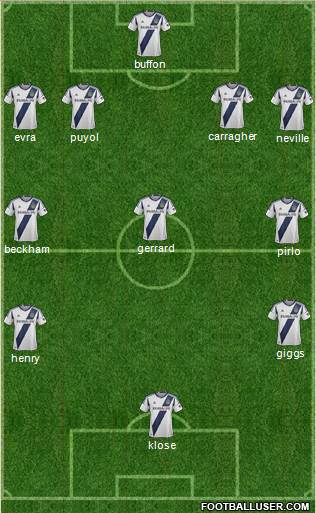 Los Angeles Galaxy Formation 2013