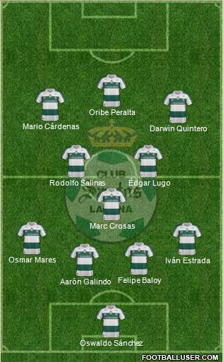 Club Deportivo Santos Laguna Formation 2013