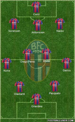 Bologna Formation 2013