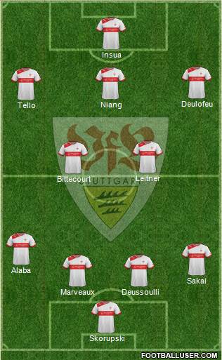 VfB Stuttgart Formation 2013