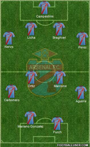 Arsenal de Sarandí Formation 2013