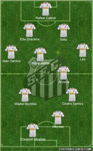 Santos FC Formation 2013