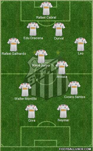 Santos FC Formation 2013