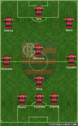 CR Flamengo Formation 2013