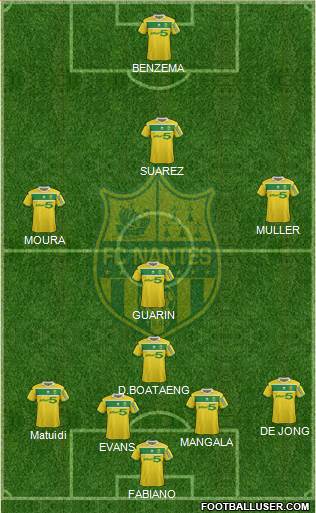 FC Nantes Formation 2013