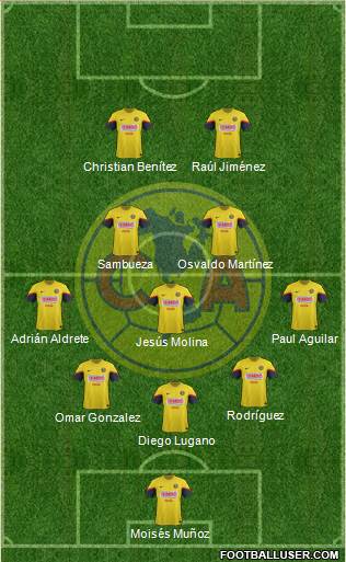 Club de Fútbol América Formation 2013