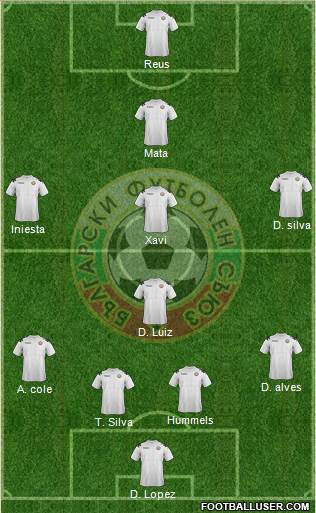 Bulgaria Formation 2013