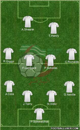 Algeria Formation 2013