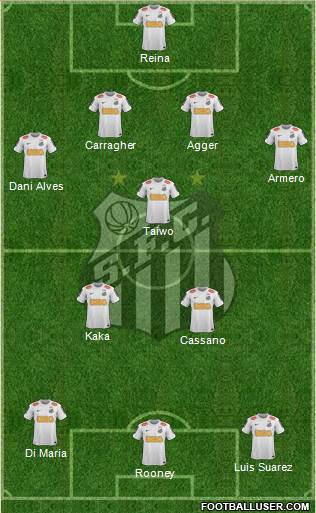 Santos FC Formation 2013