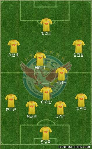 Seongnam Ilhwa Chunma Formation 2013