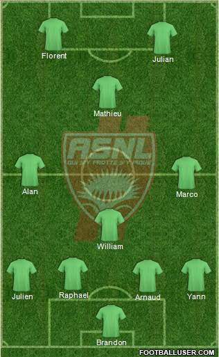 A.S. Nancy Lorraine Formation 2013