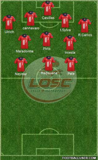 LOSC Lille Métropole Formation 2013