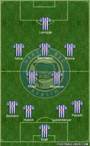 Hertha BSC Berlin Formation 2013