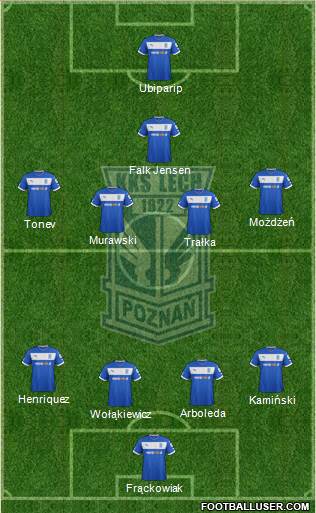 Lech Poznan Formation 2013