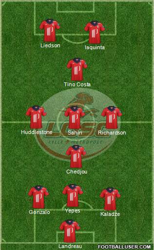 LOSC Lille Métropole Formation 2013