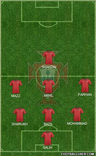 Portugal Formation 2013